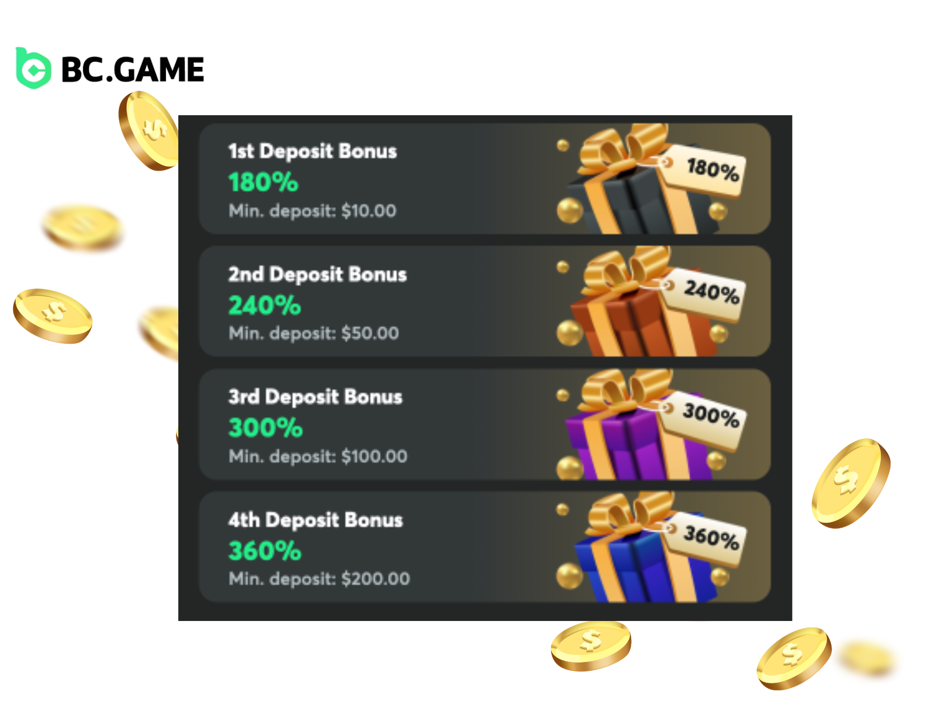Tier-Based Loyalty Levels Explained
